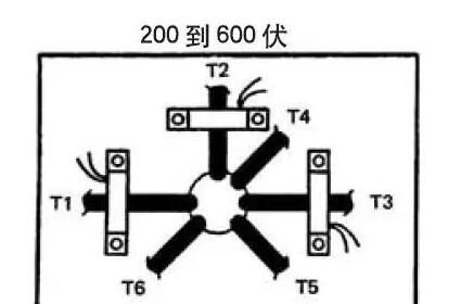 雙速電機(jī)是否適合接入變頻器？