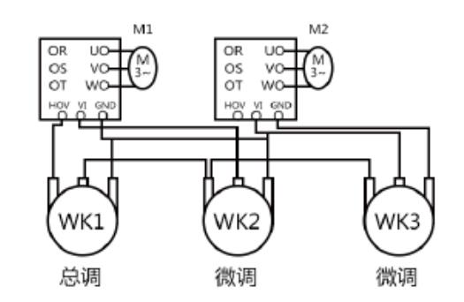 單相雙電容電機(jī)接線(xiàn)方法詳解