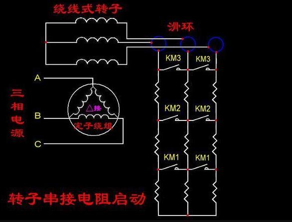 強制推行節(jié)能電機標(biāo)準(zhǔn)已經(jīng)不可避免