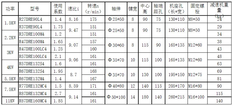 雙速電機(jī)是否需要接兩根電源線？詳解接線方法與注意事項(xiàng)