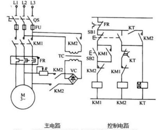 單相電機(jī)加偏心塊會(huì)產(chǎn)生什么效果？