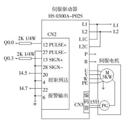 單相電機兩繞組阻值哪個大？（介紹單相電機工作原理）