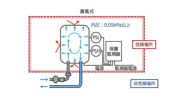 九千瓦電機(jī)能否在單相電下正常運行？