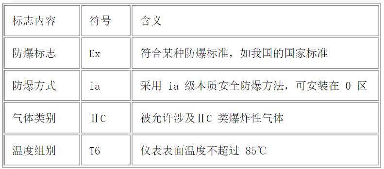 電機(jī)開振動(dòng)鐵板響怎么處理？解決方法來(lái)了