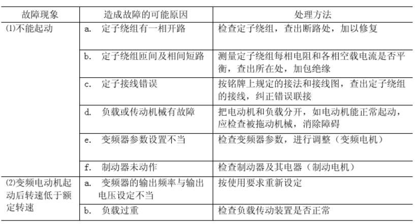 調速直流微電機接法，直流微電機的接線方式