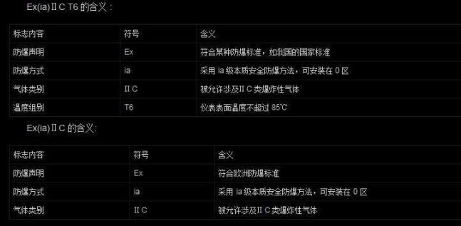 電機技術(shù)與維修，電機技術(shù)與維修的詳細教程