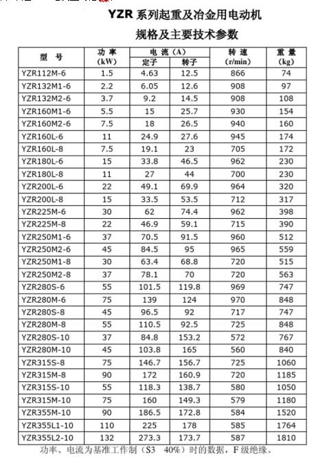 包米勒電機制動調(diào)整，包米勒電機的調(diào)整方法