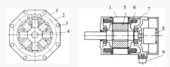 電機(jī)級(jí)數(shù)越高越好嗎，了解電機(jī)級(jí)數(shù)的選擇與影響