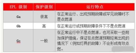 直流無刷電機星形繞線，詳解直流無刷電機的星形繞線原理